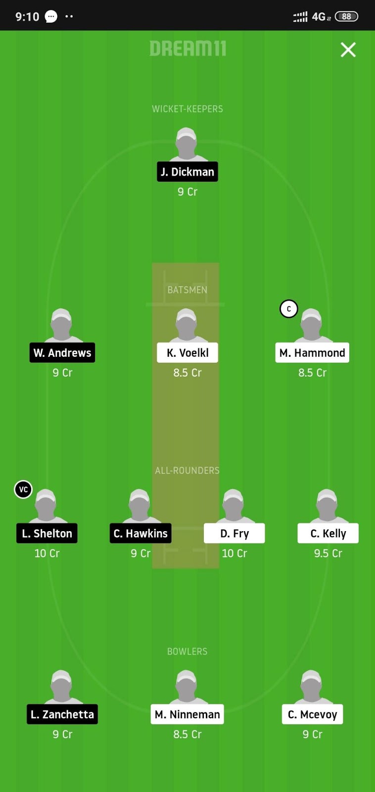 SD vs DDC Dream11