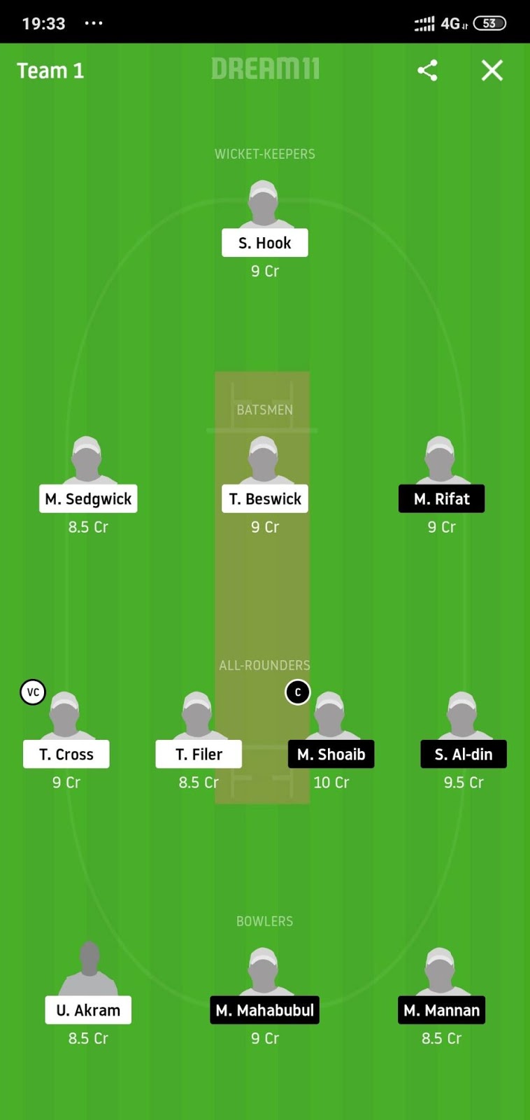 TH vs TRS Dream11