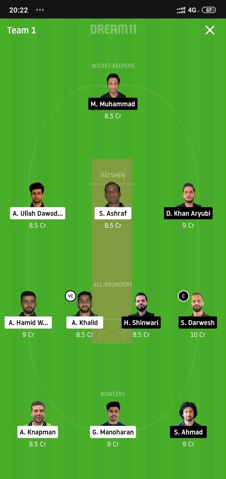 FDF vs SCE Dream11