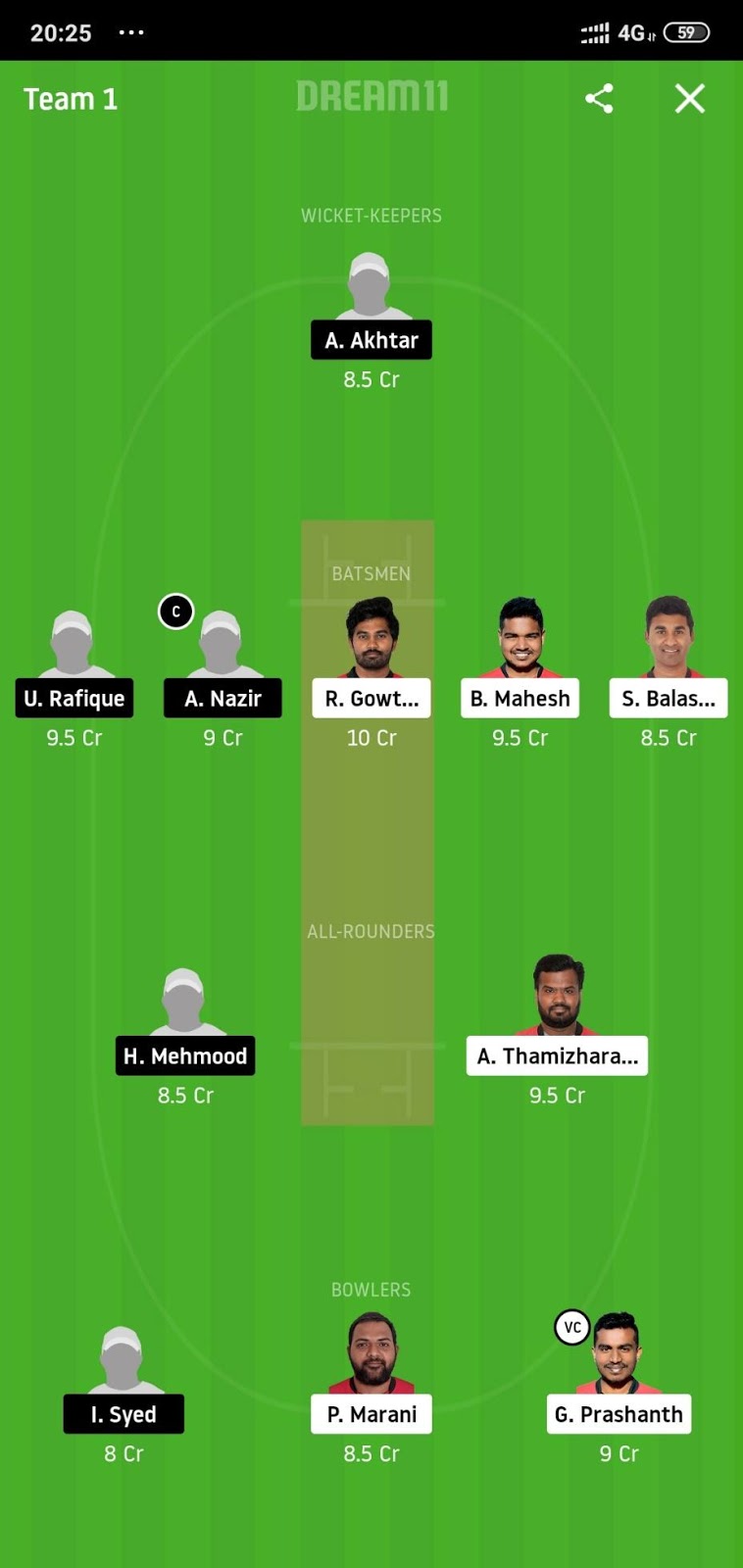 SSK vs SICC Dream11
