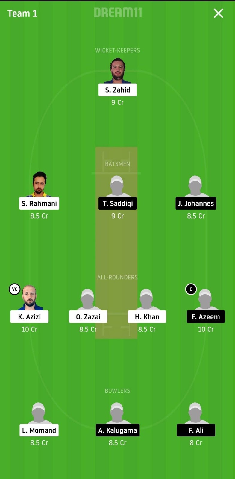 NAC vs SUN Dream11