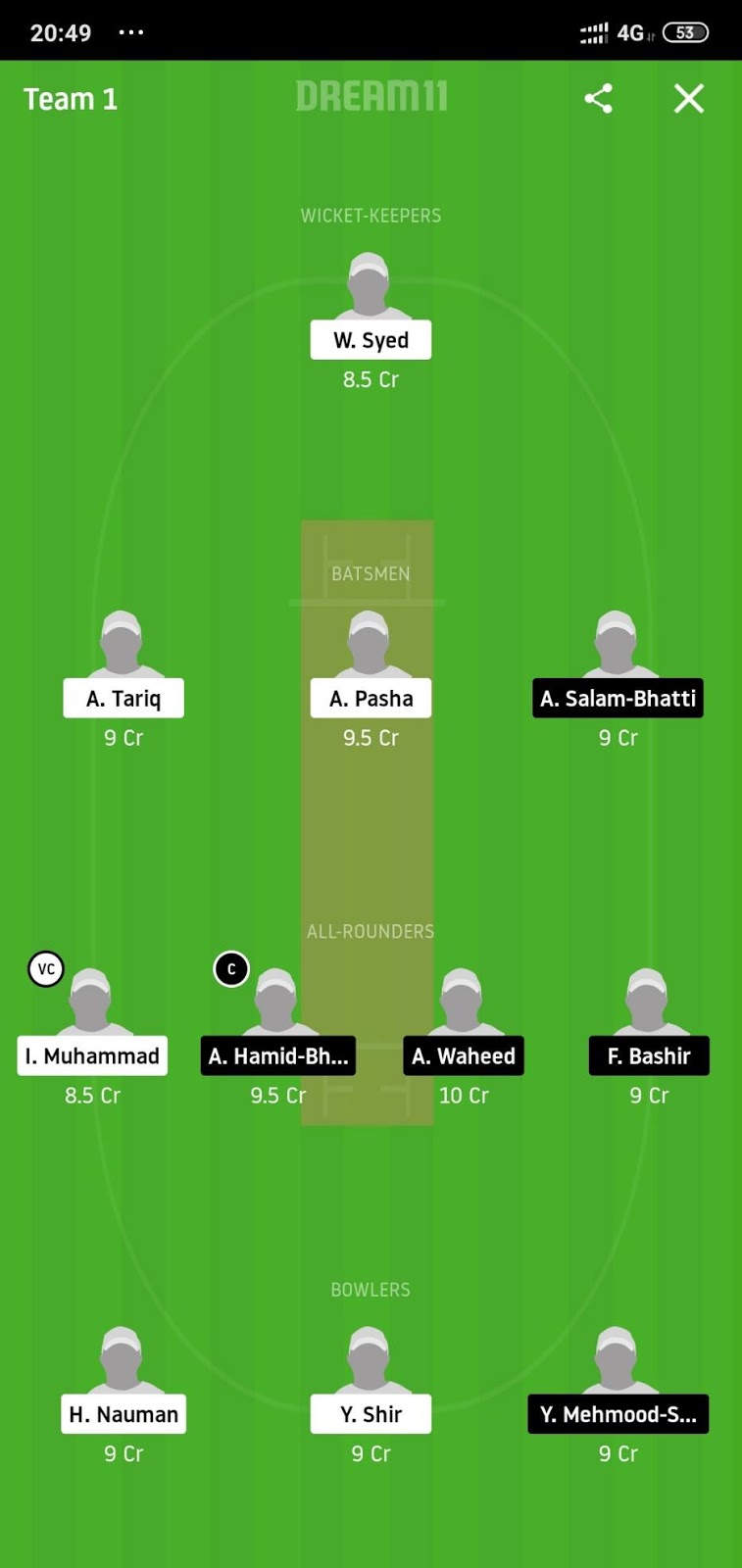 FCC vs TUH Dream11