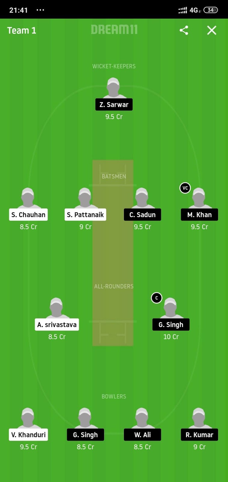 AMD vs CYM Dream11