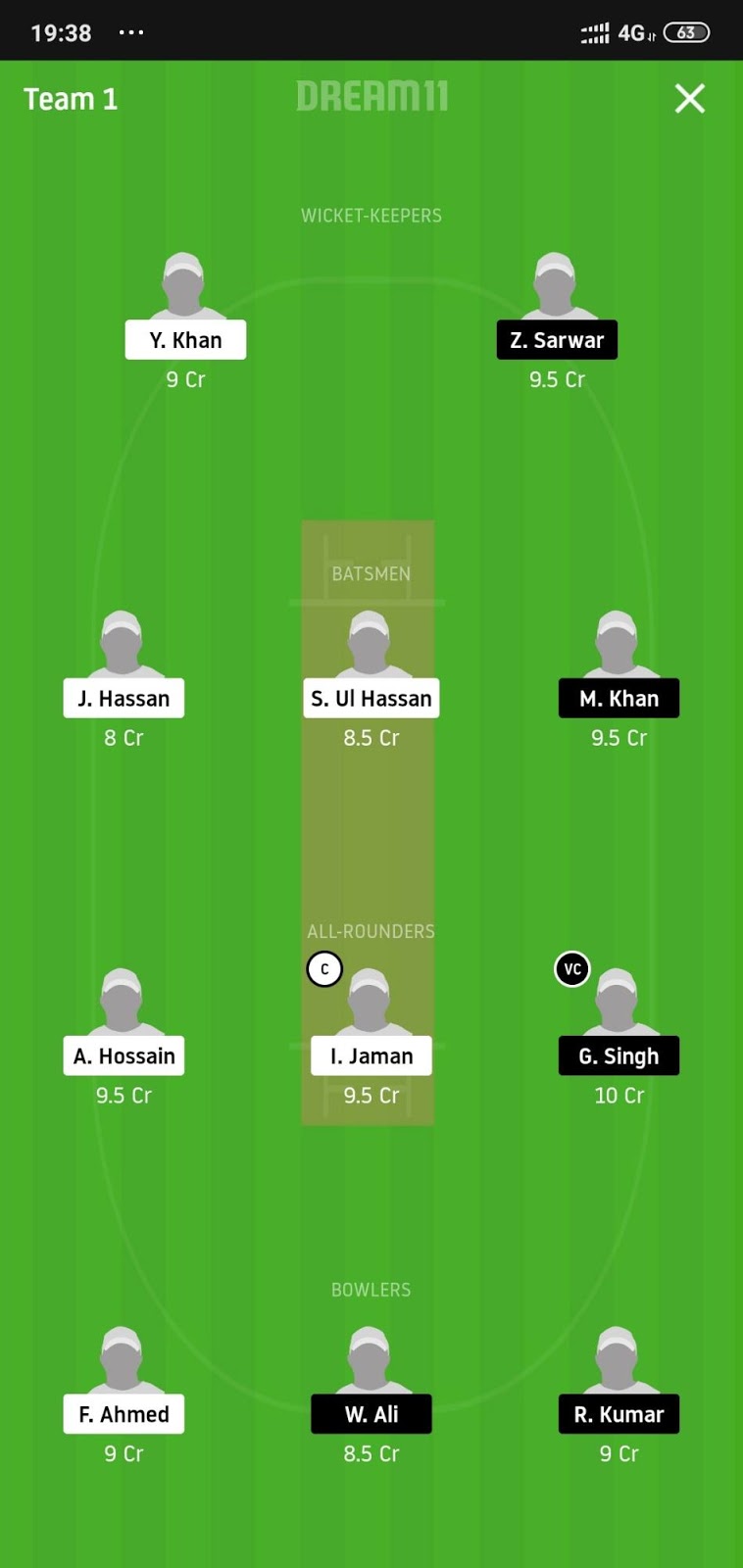 NCT vs CYM Dream11