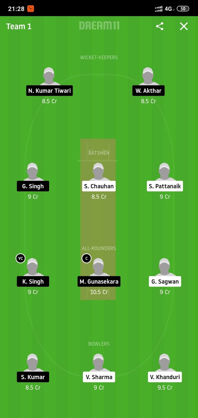 AMD vs PNL Dream11