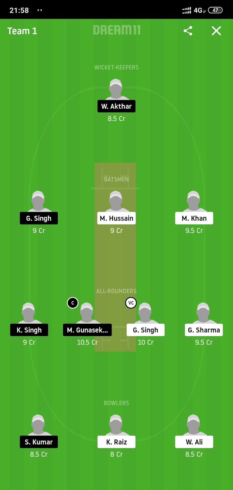CYM vs PNL Dream11