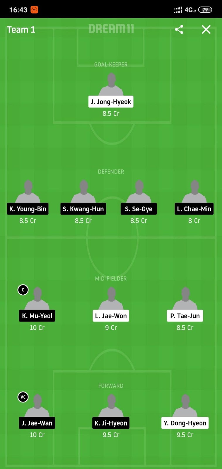 SEGN vs GNGW Dream11