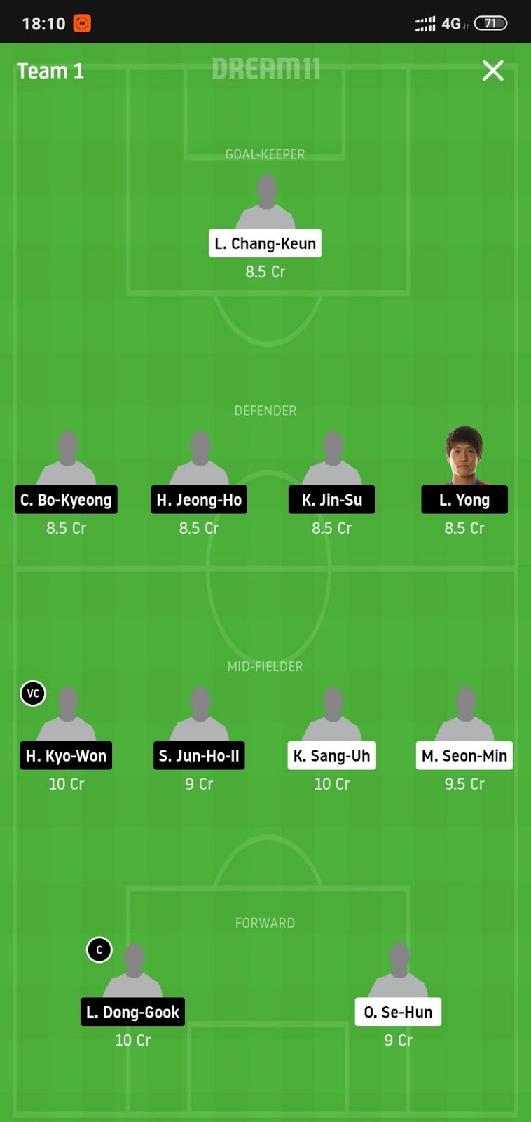 SSMG vs JNB Dream11