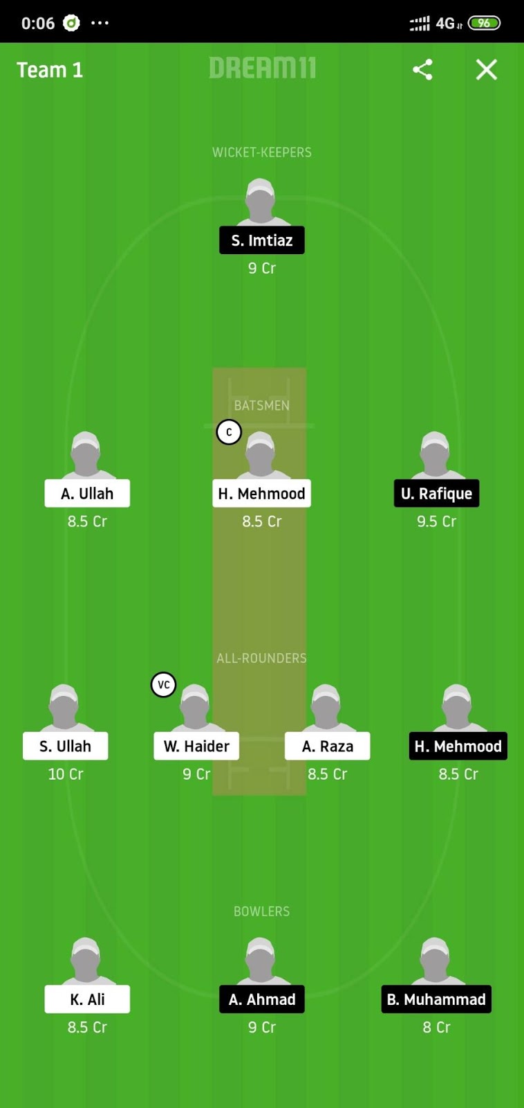 MCC vs SICC Dream11