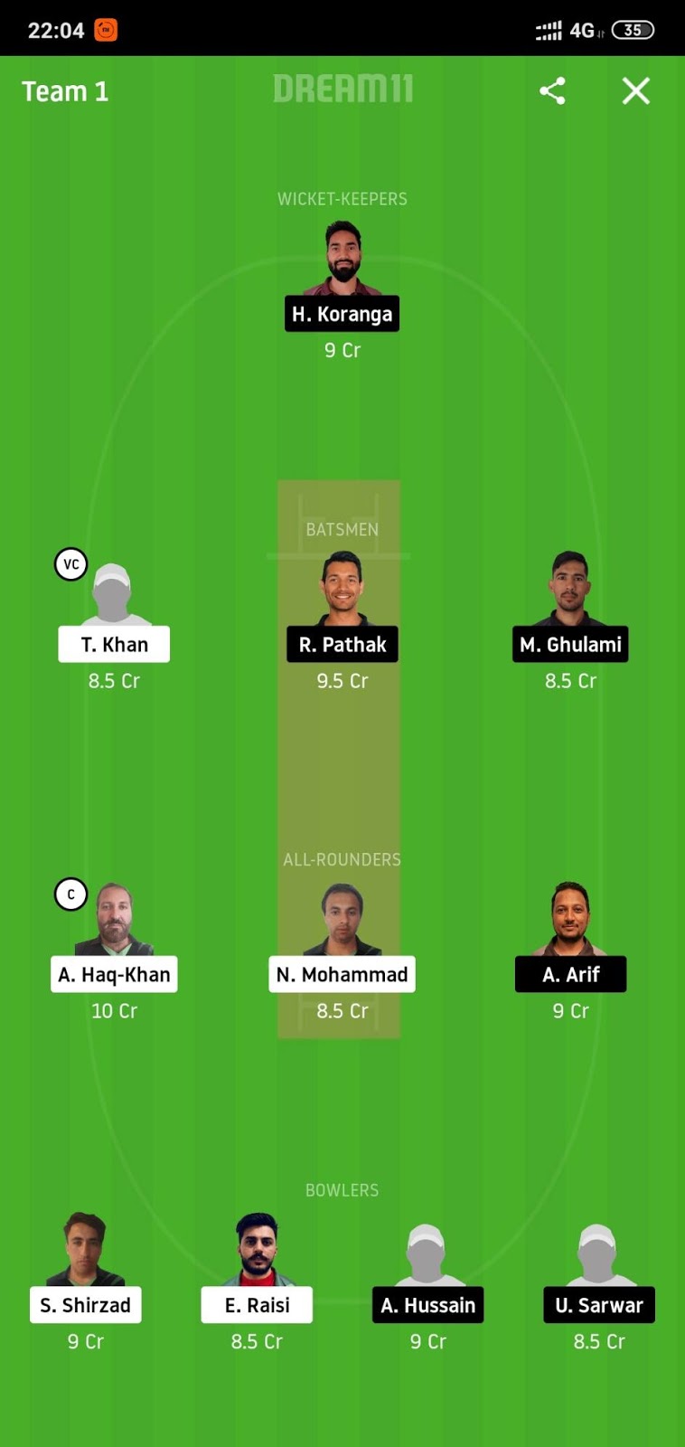 WZC vs SSD Dream11