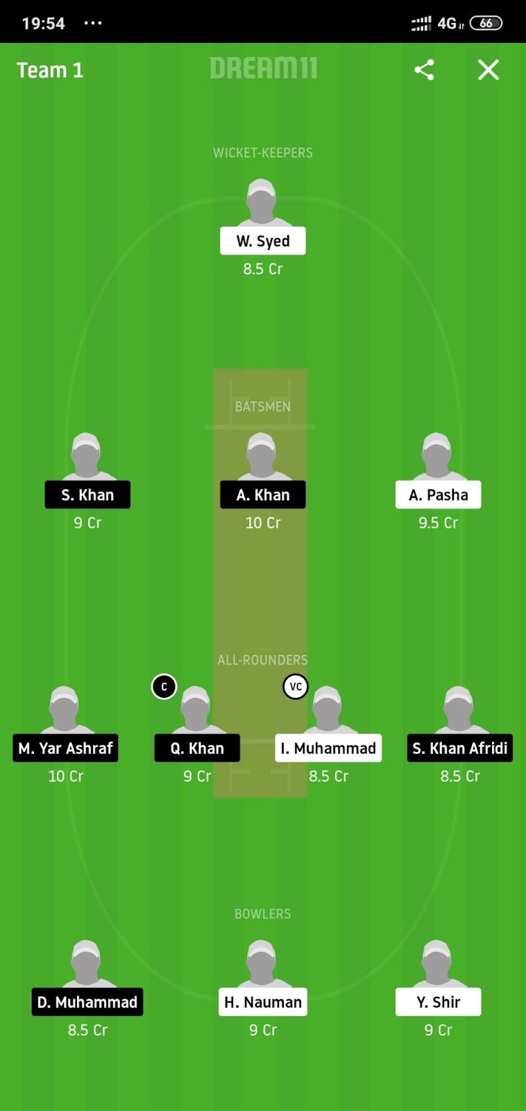 FCC vs MSF Dream11