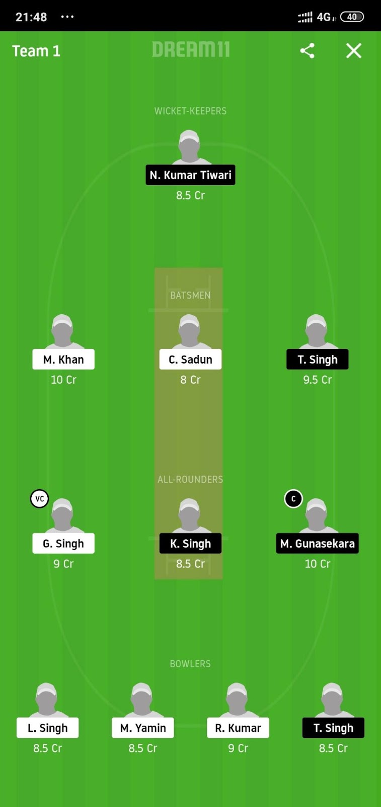 CYM vs PNL Dream11