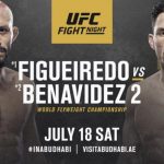 UFC Fight Island 2: UFC Fights Tonight, Start Time & Broadcast Channel