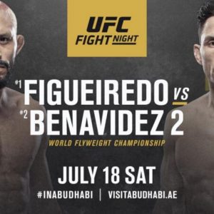 UFC Fight Island 2: UFC Fights Tonight, Start Time & Broadcast Channel