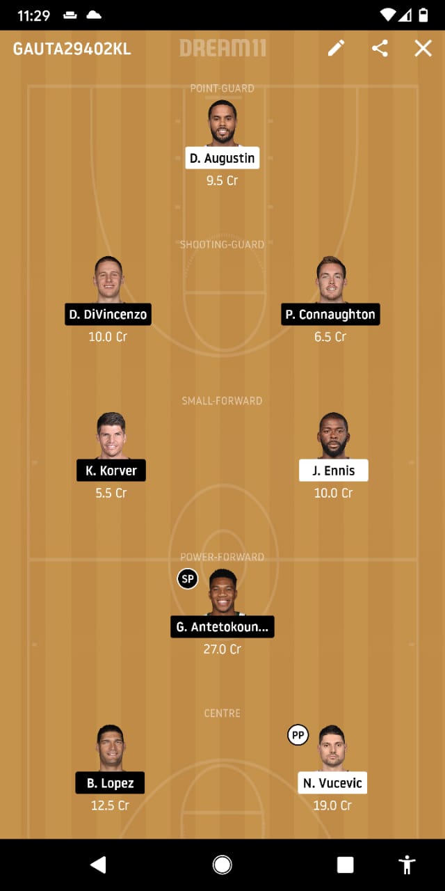 ORL Vs MIL Dream 11 Prediction