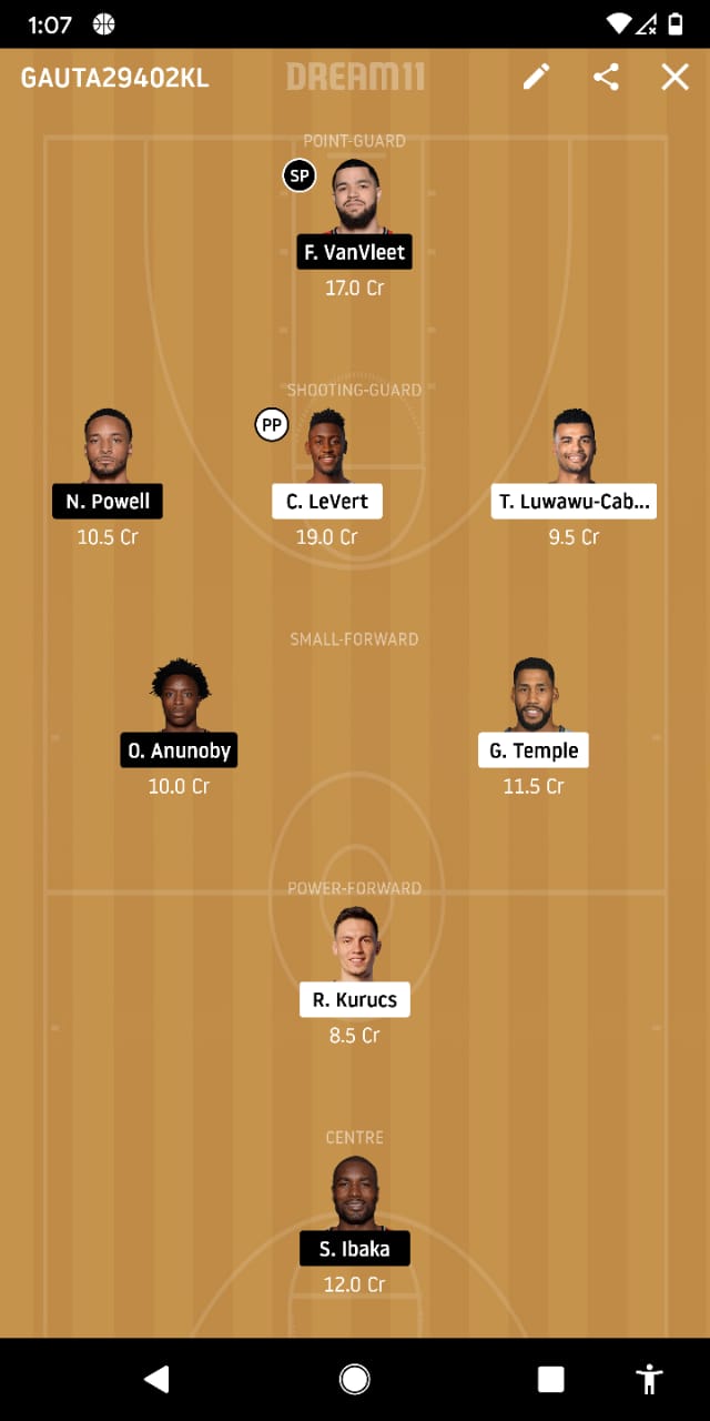 BKN Vs TOR Dream 11 Prediction
