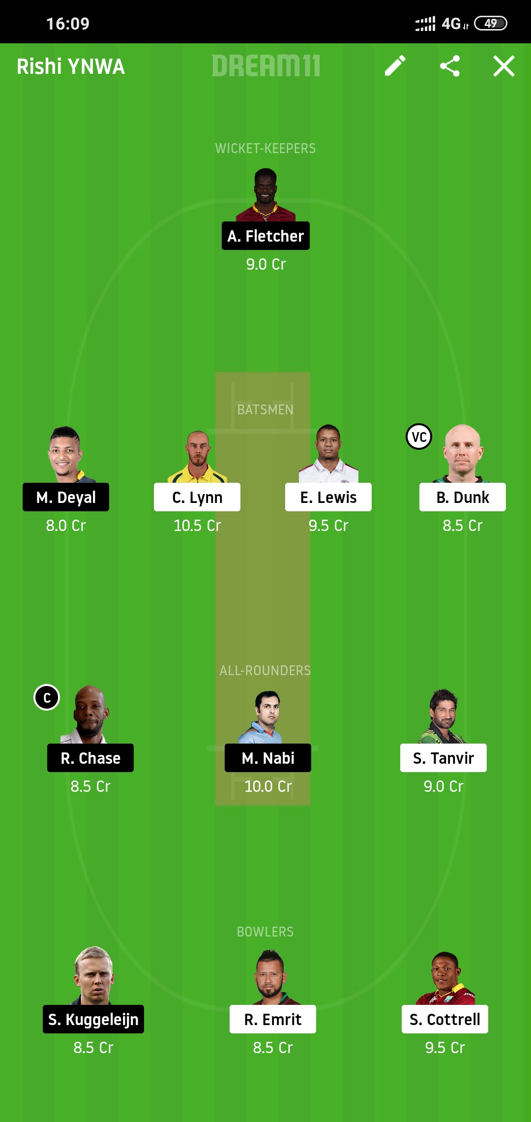 SKN vs SLZ Dream11