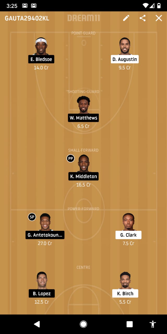 ORL Vs MIL Dream 11 Prediction