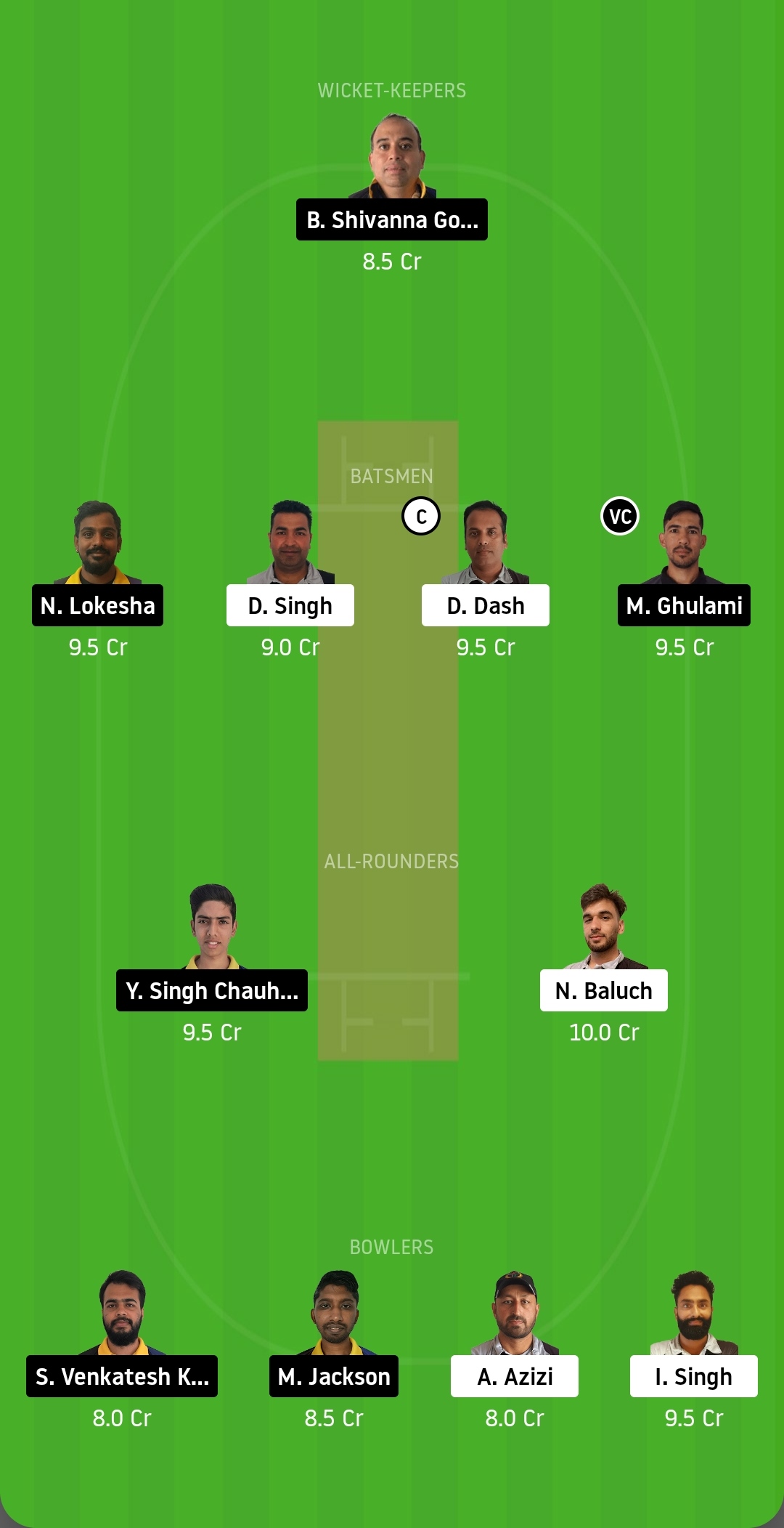 AF vs GCC Dream11