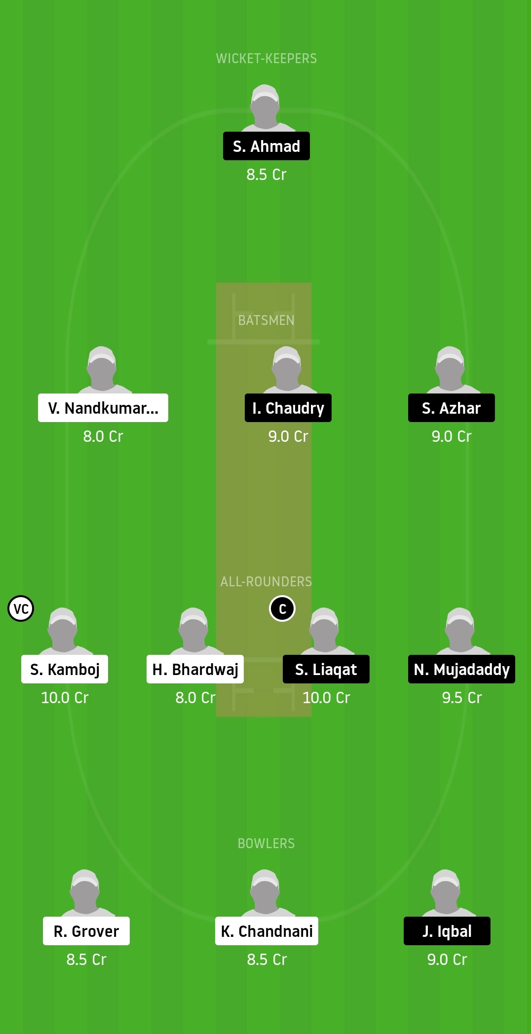 RCD vs BSCR Dream11