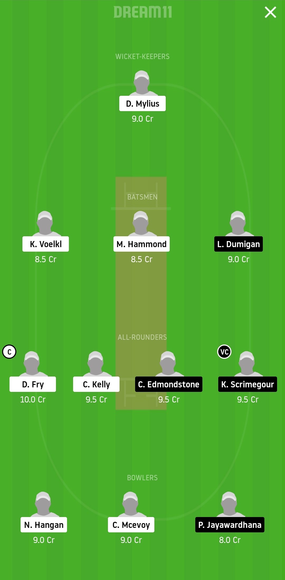 SD vs TRV Dream11