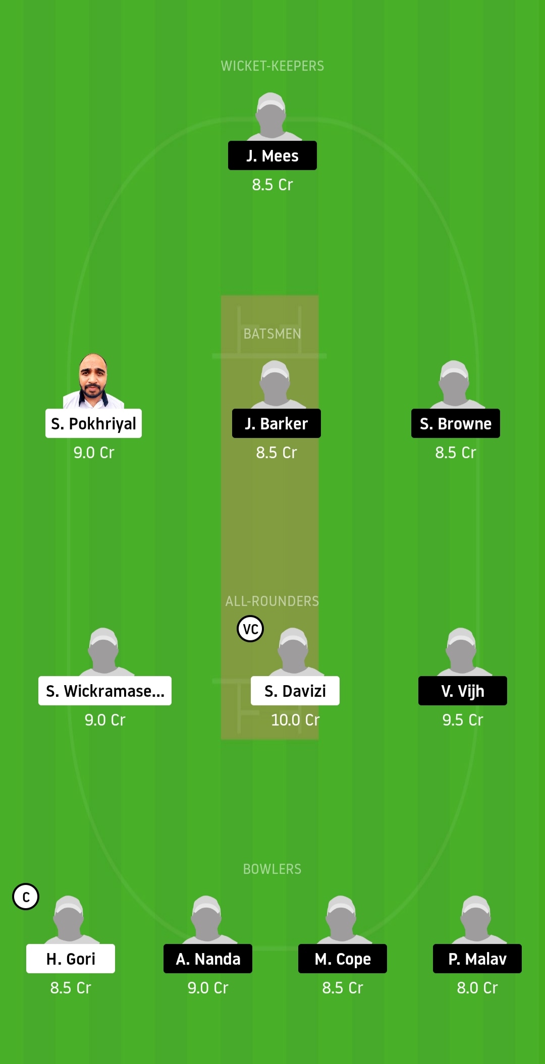 CZR vs LUX Dream11
