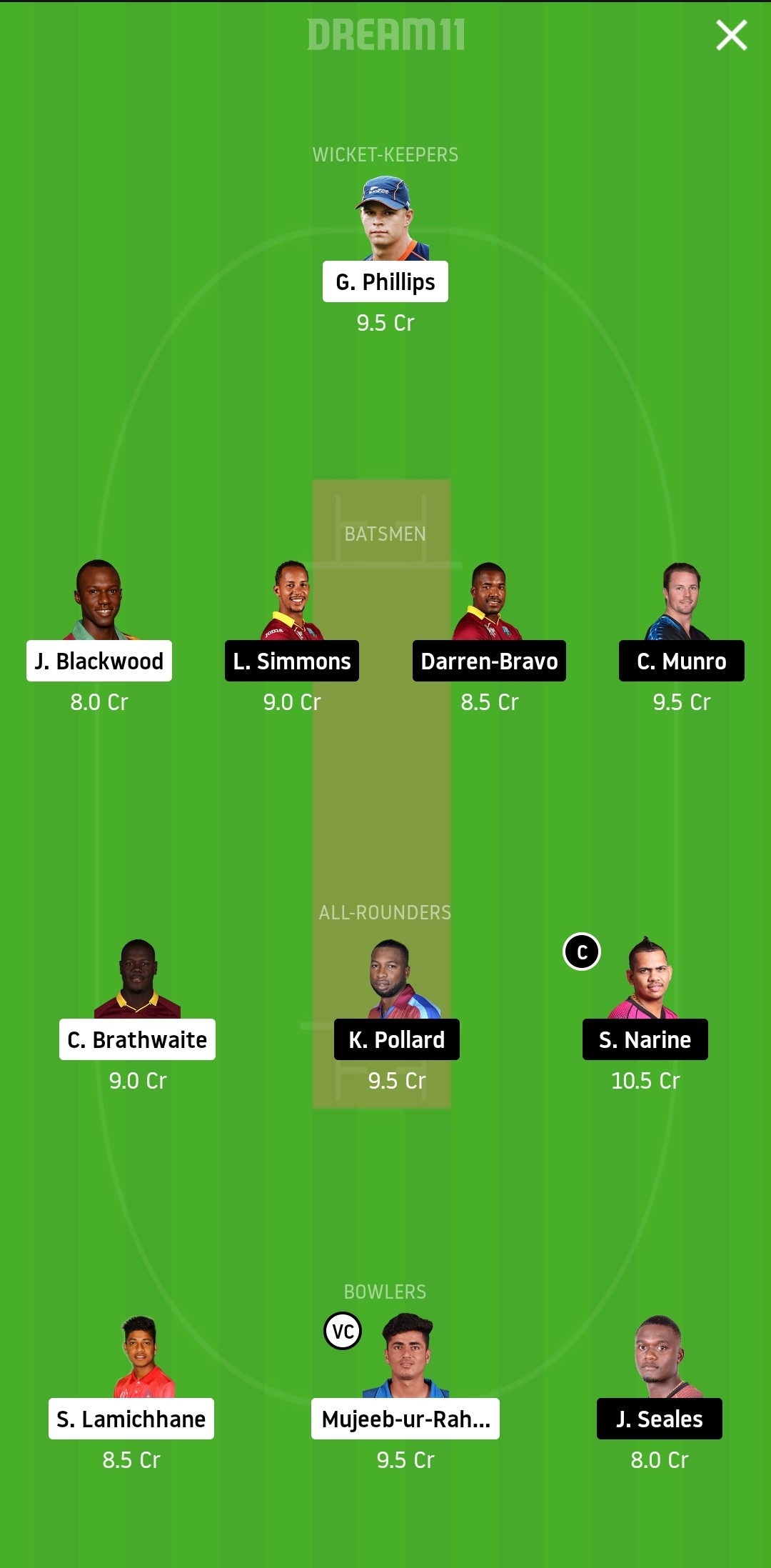 JAM vs TKR Dream11