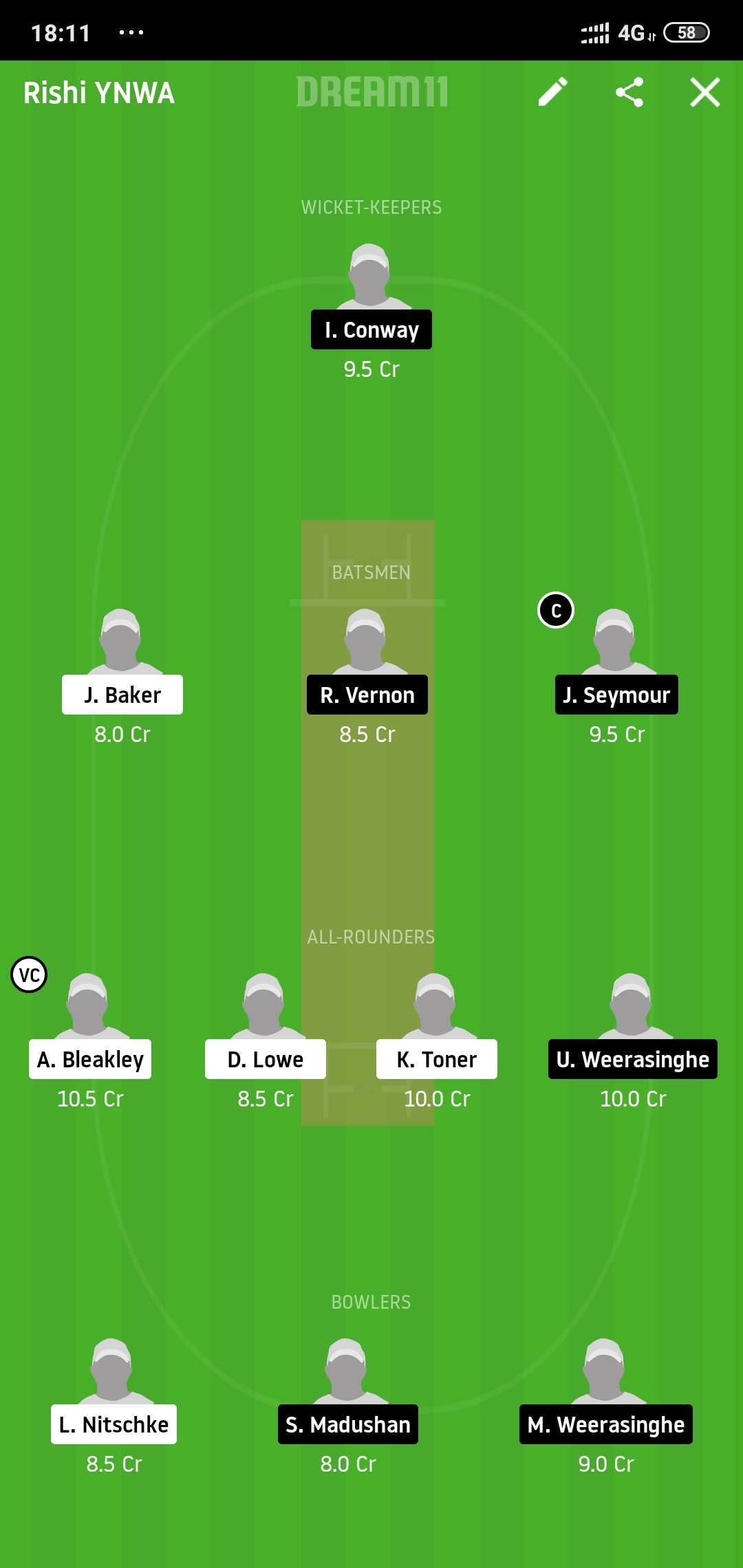 PCC vs WCC Dream11