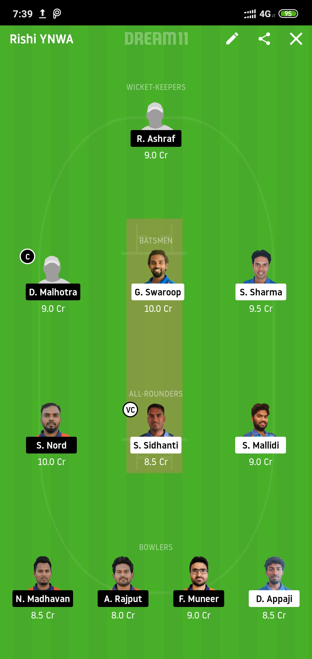 KCC vs MCC Dream11
