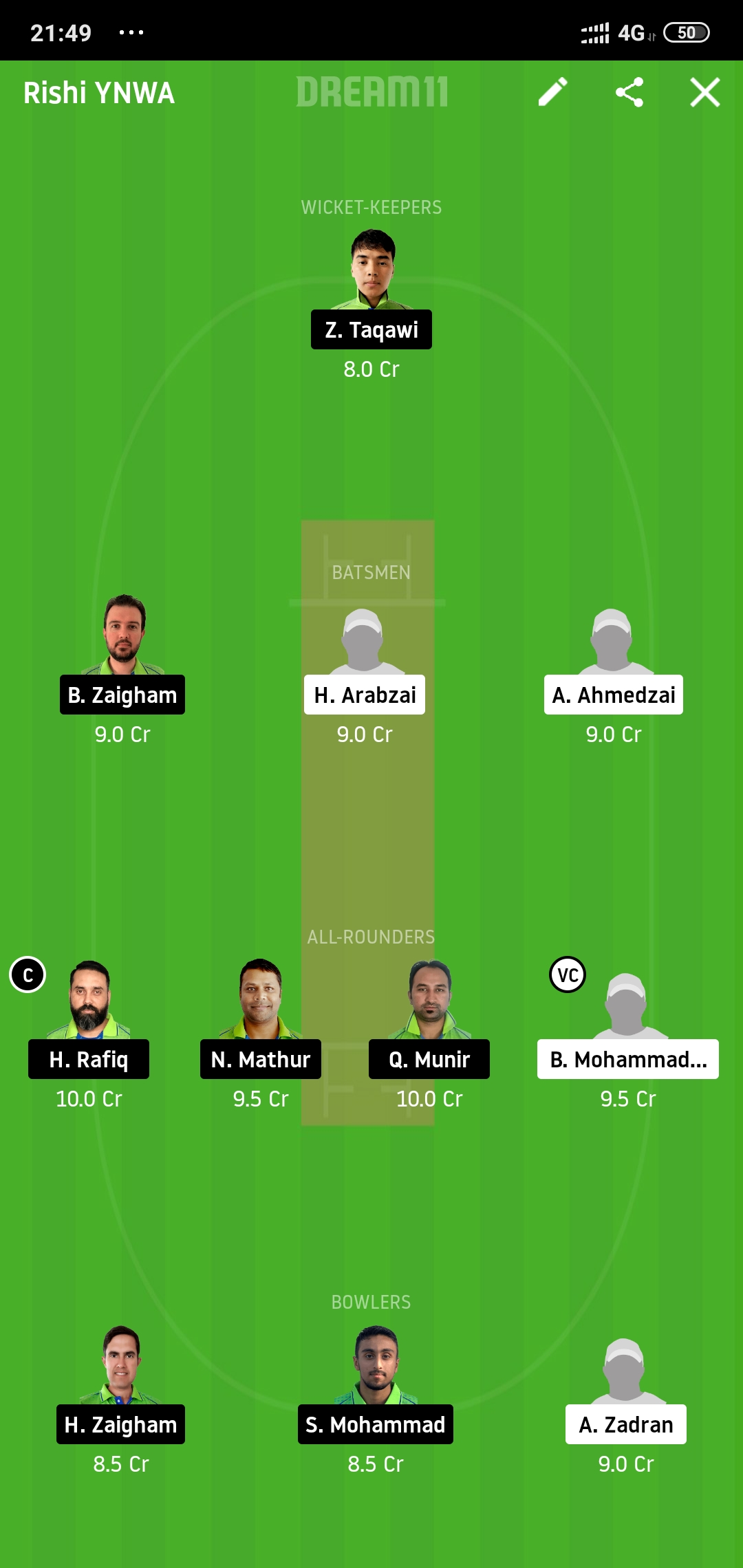 ACC vs MAL Dream11