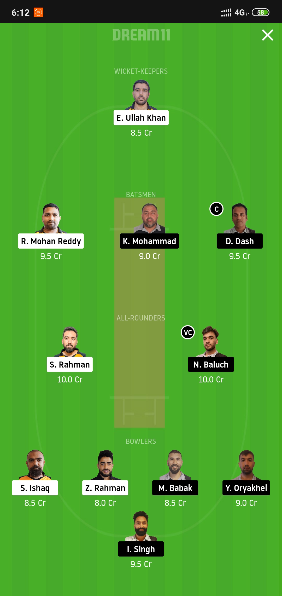 KACC vs AF Dream11
