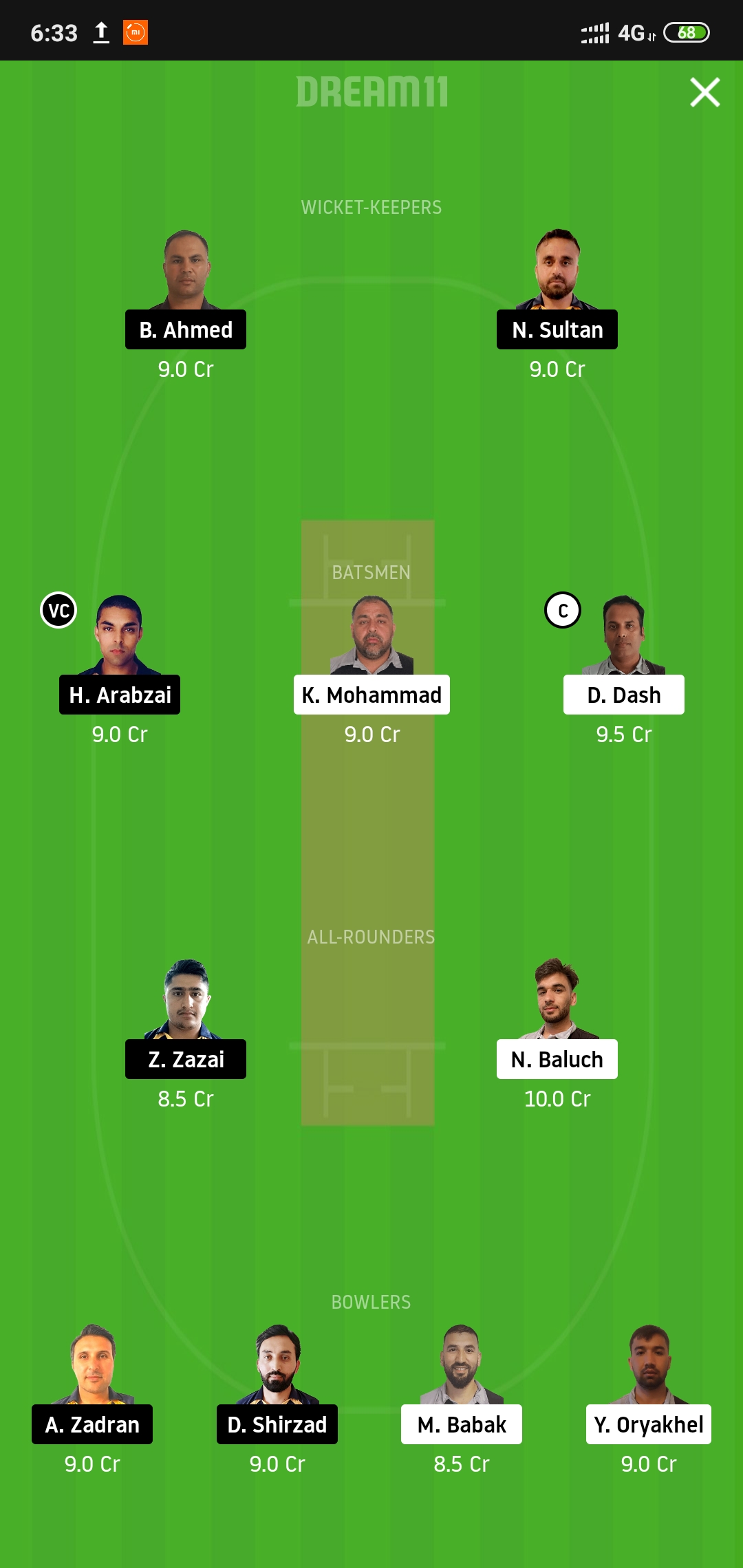 AF vs ACC Dream11