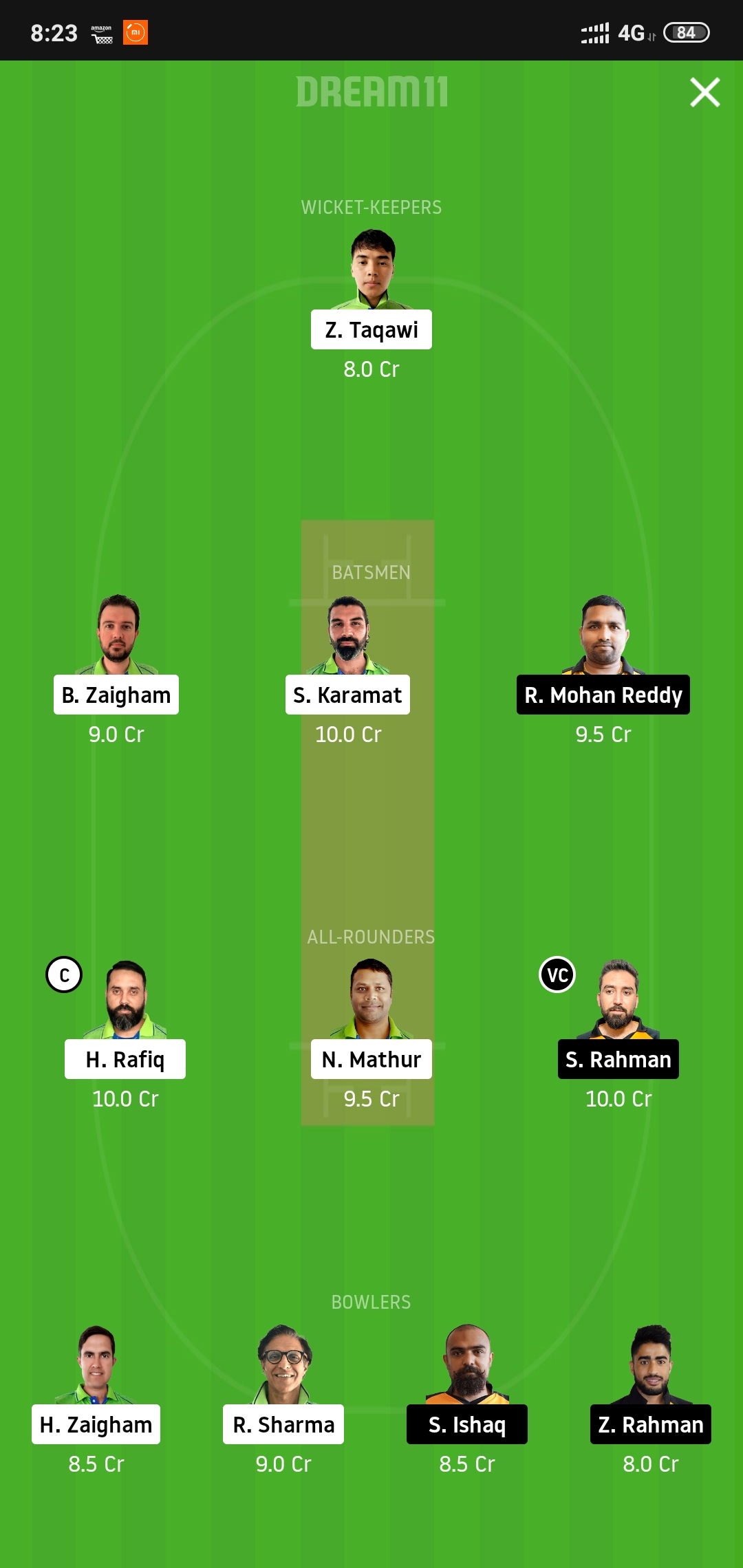 MAL vs KACC Dream11