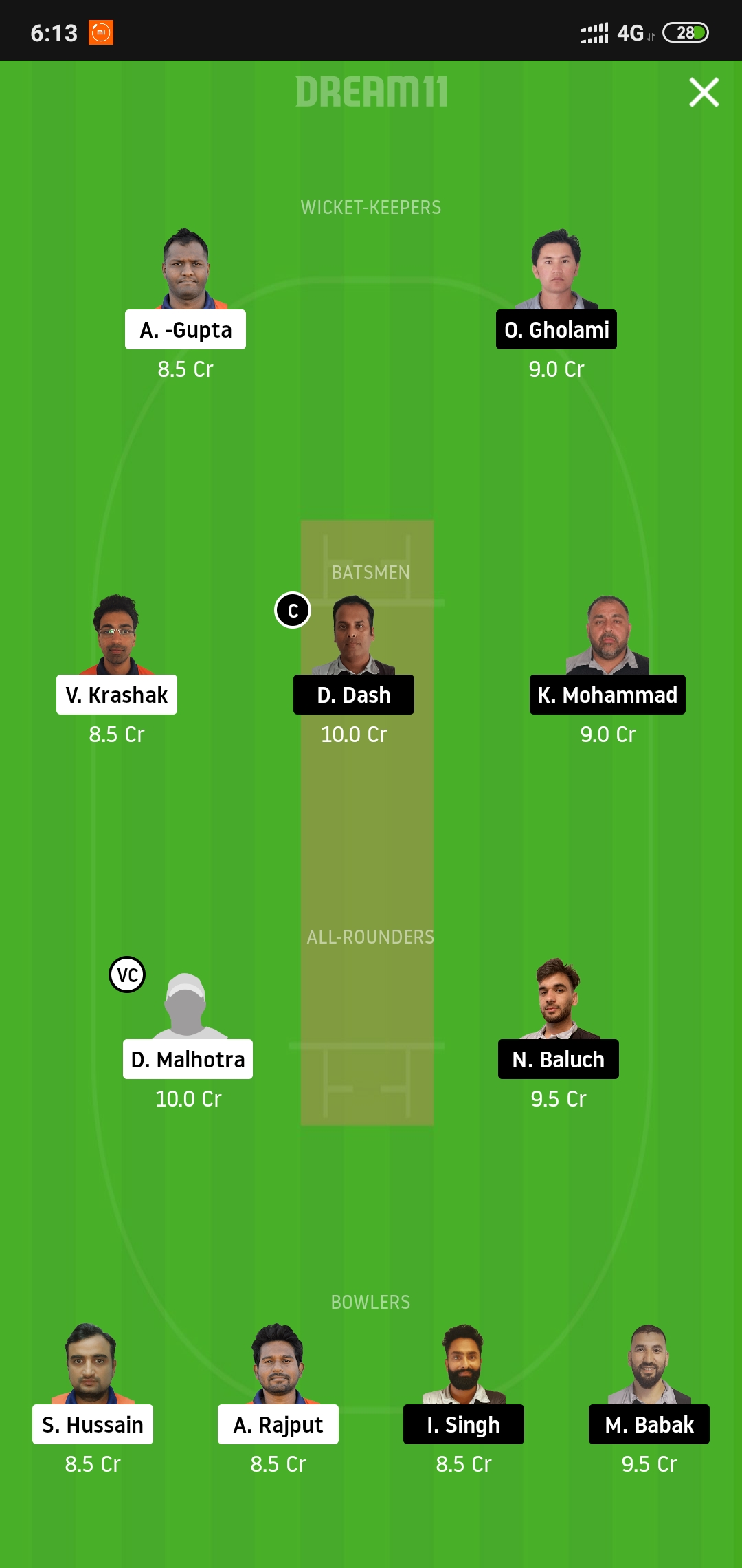 MCC vs AF Dream11