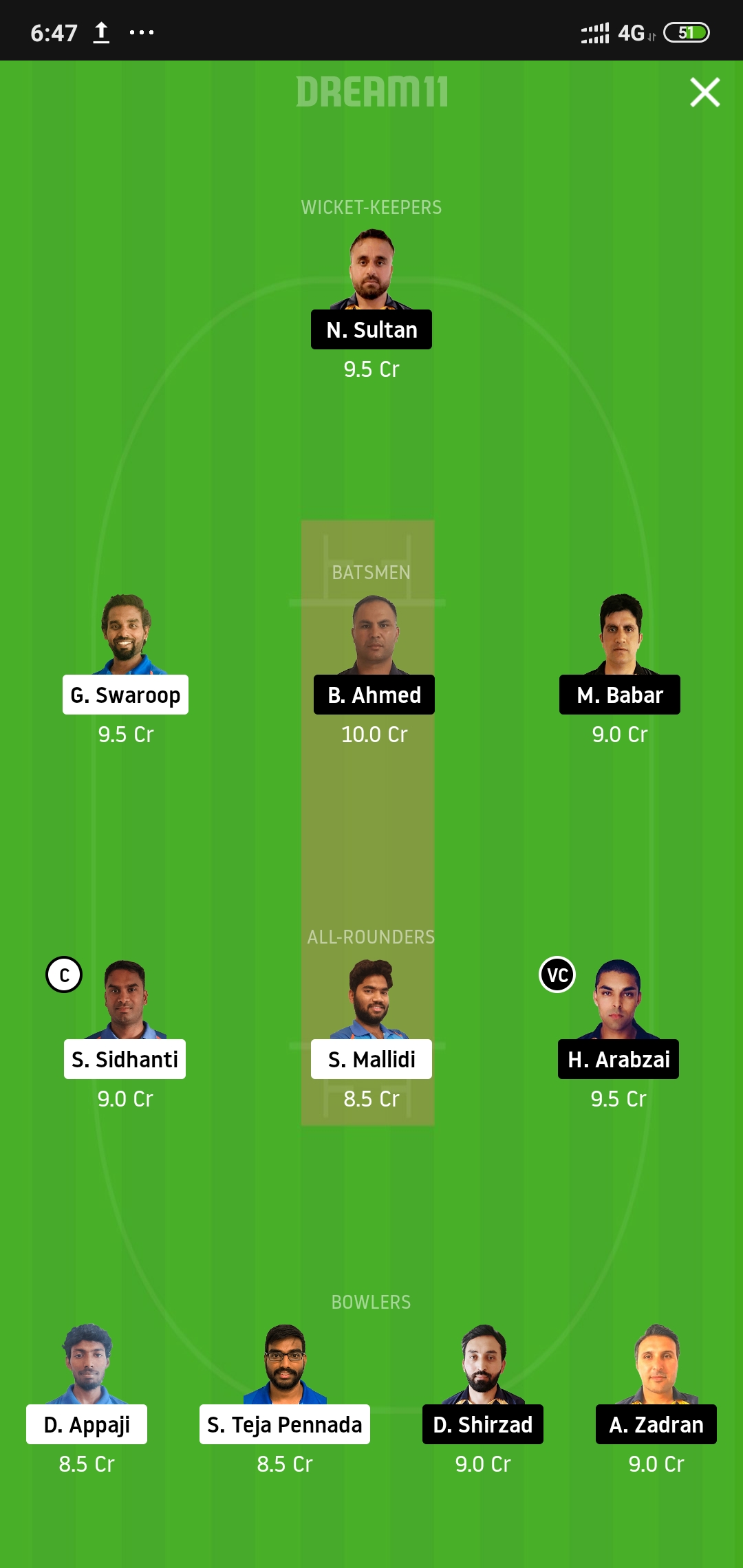 KCC vs ACC Dream11