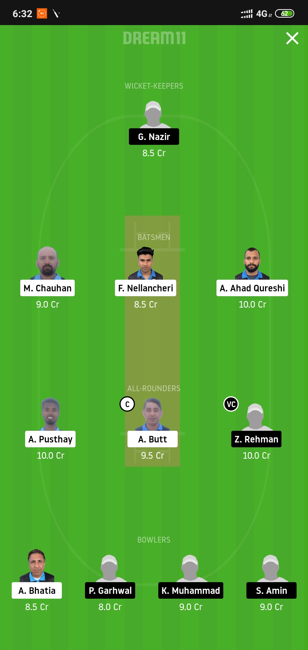 HCC vs GHM Dream11
