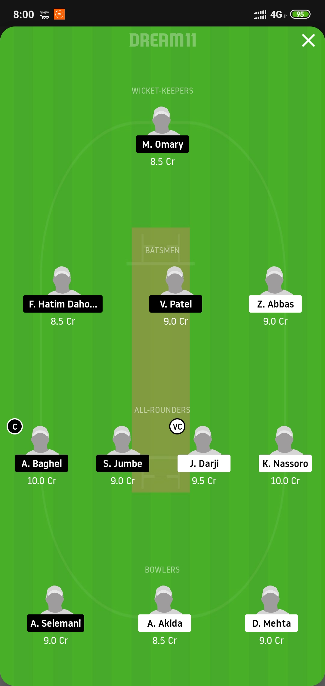 TWT vs BUB Dream11