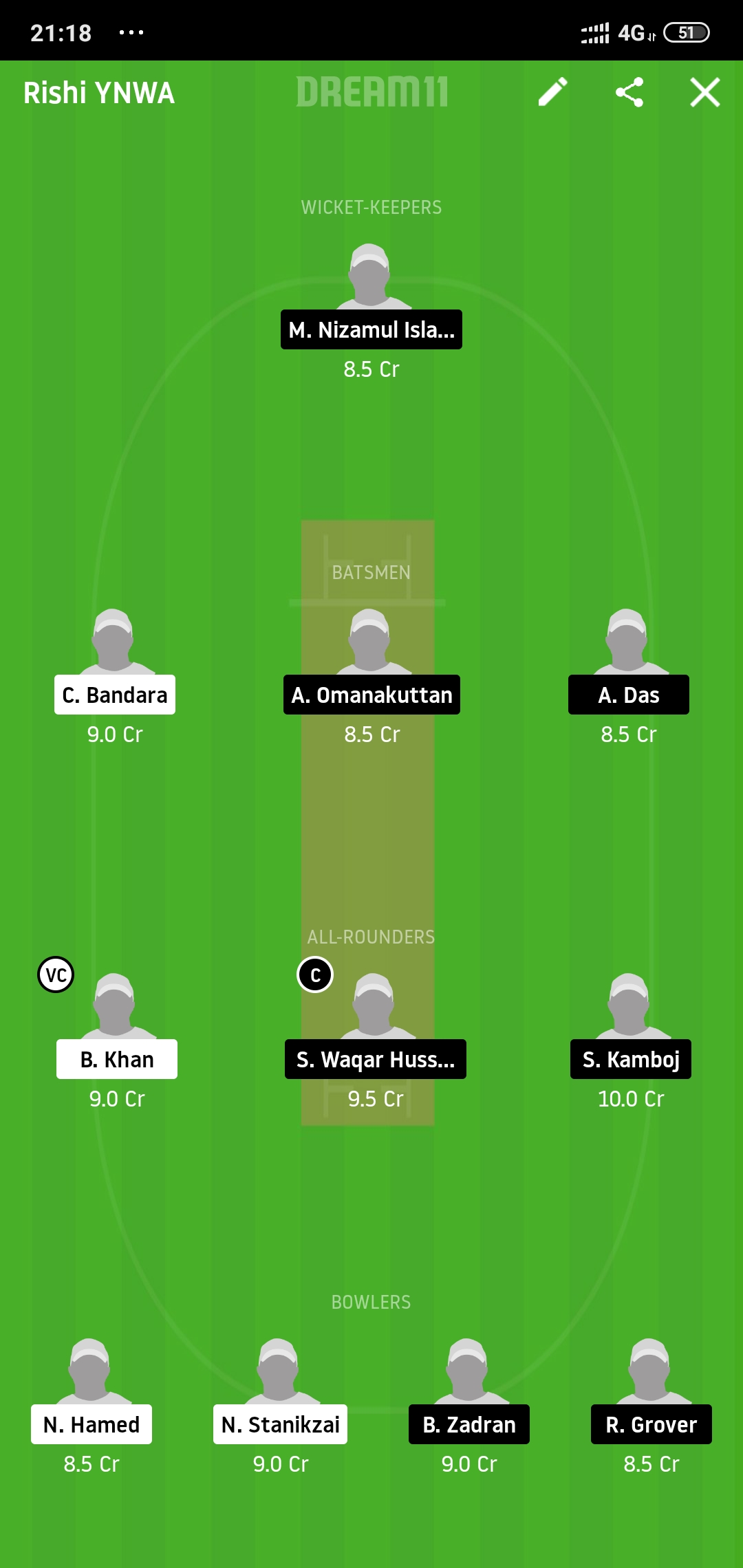 BECC vs RCD Dream11