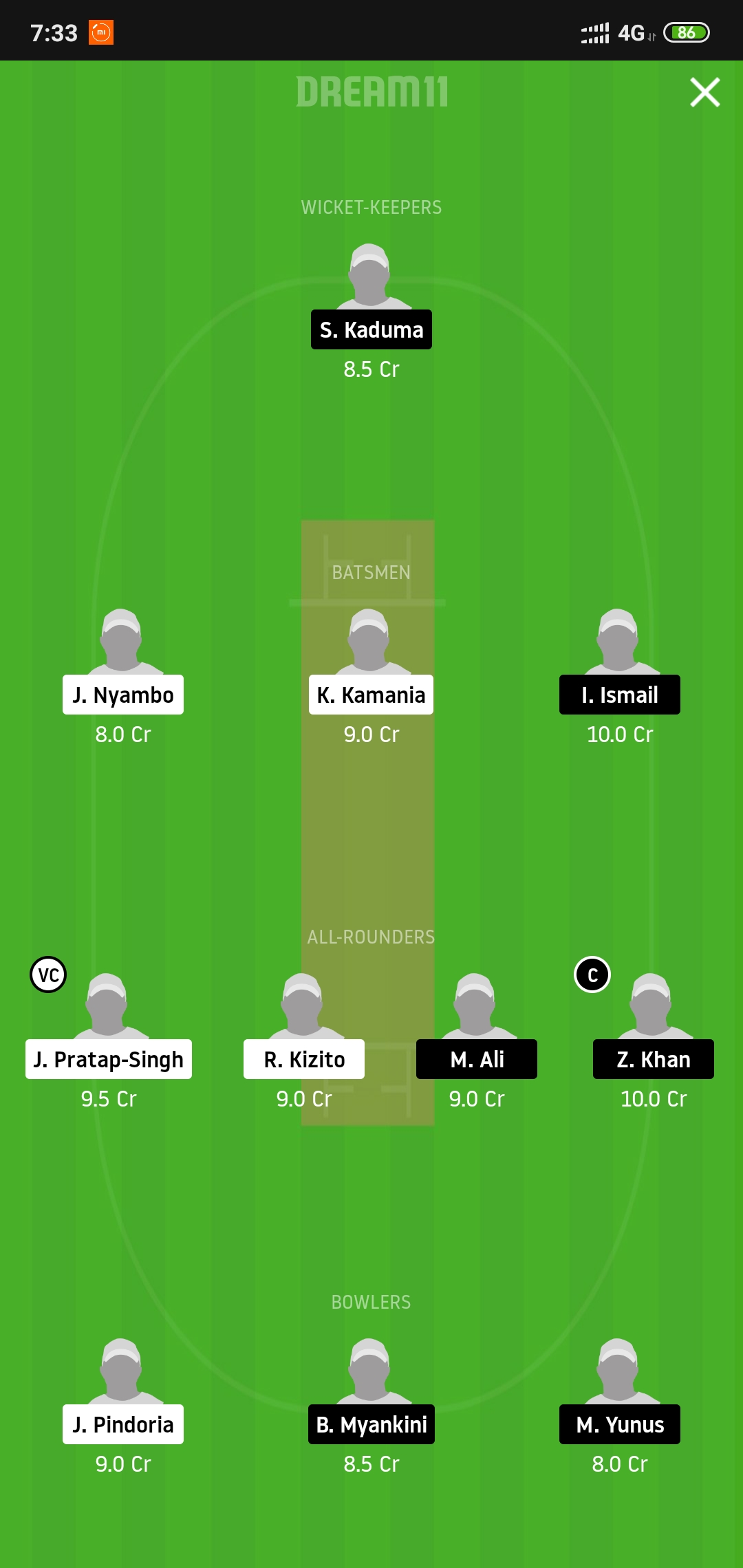CC vs SK Dream11