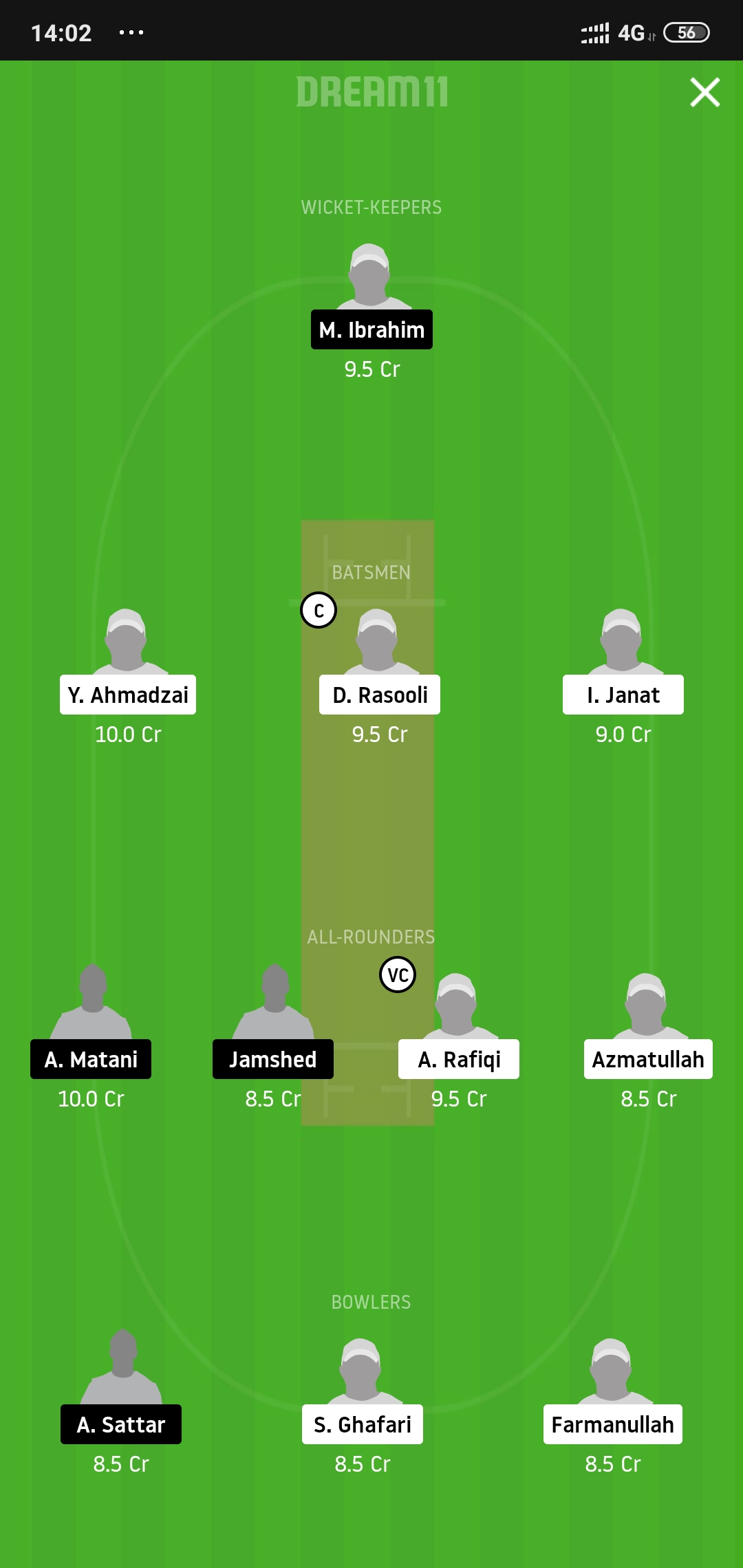 KAP vs BKH Dream11