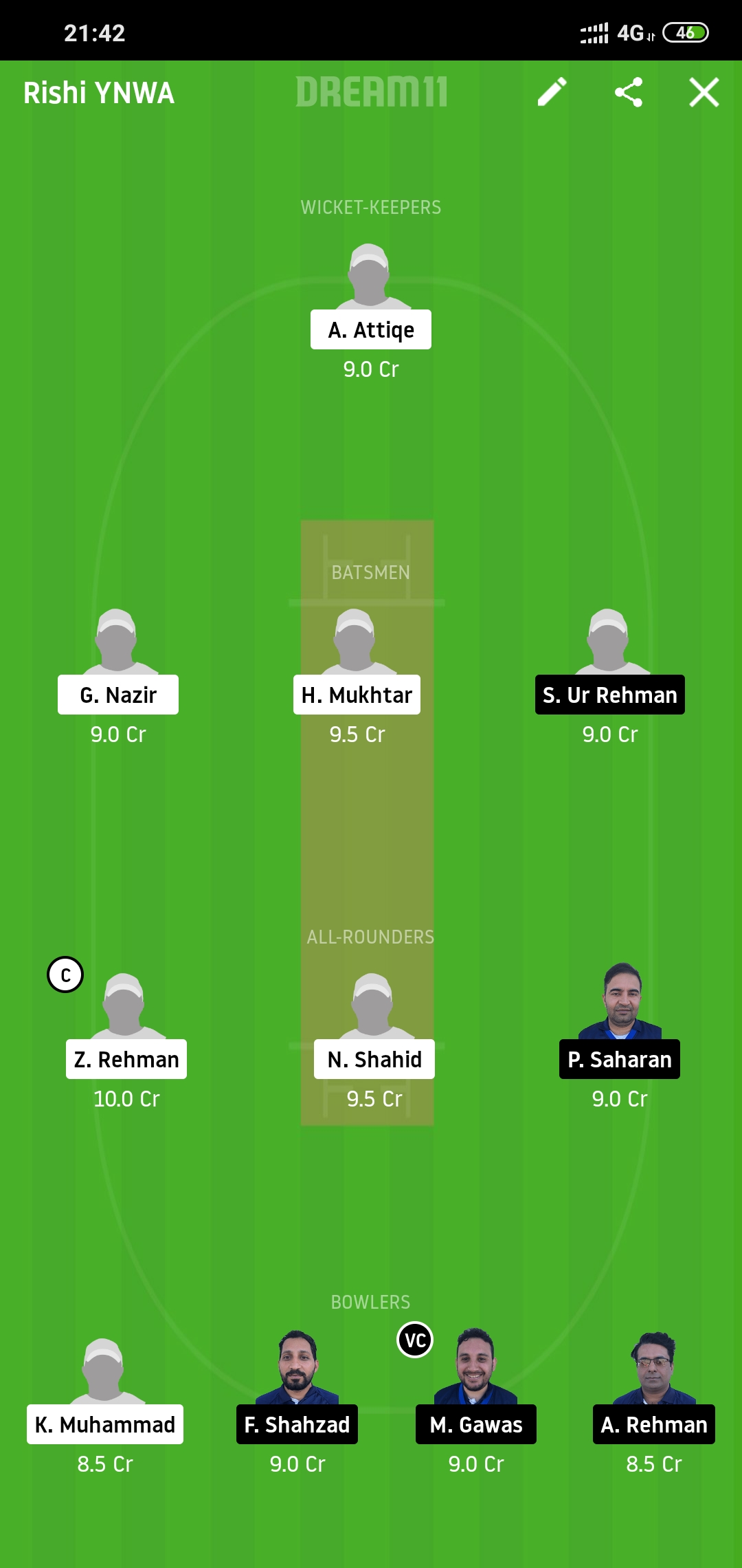GHC vs GHG Dream11