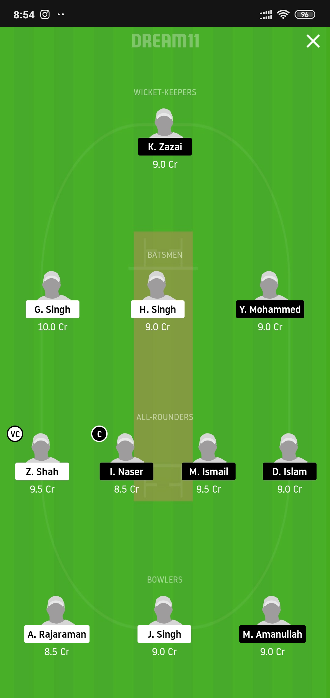 HCC vs MECC Dream11