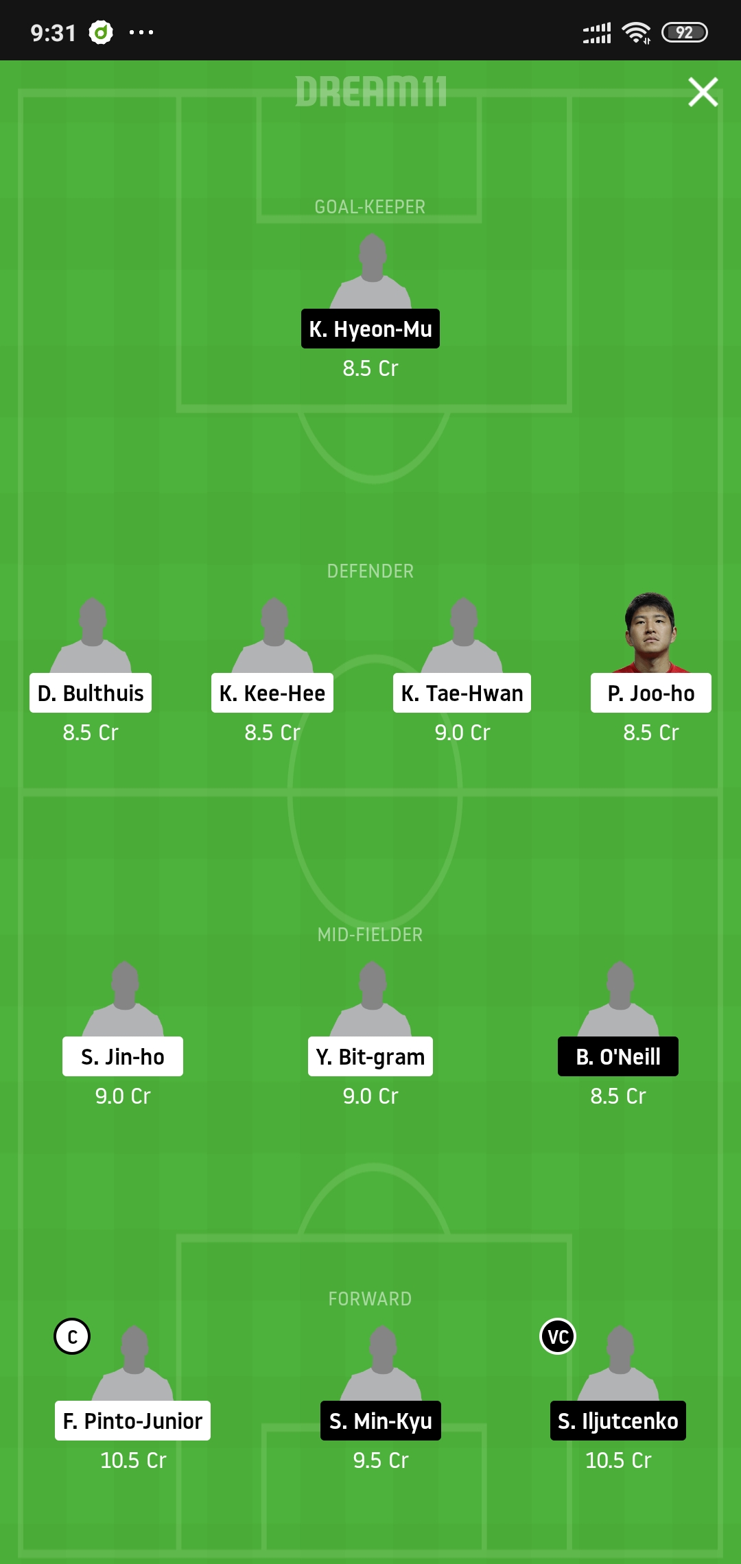 ULS vs PHG Dream11