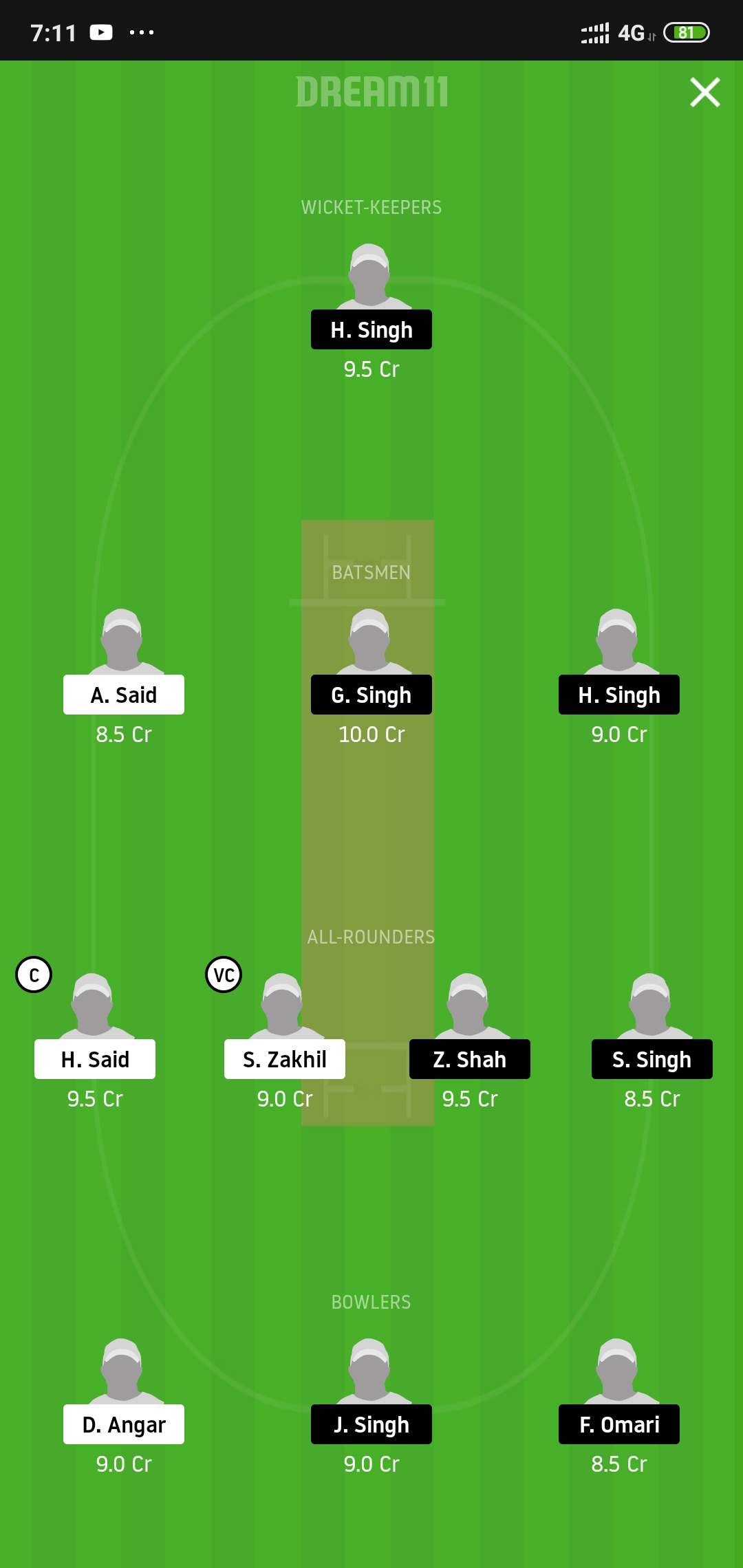 BCC vs HCC Dream11