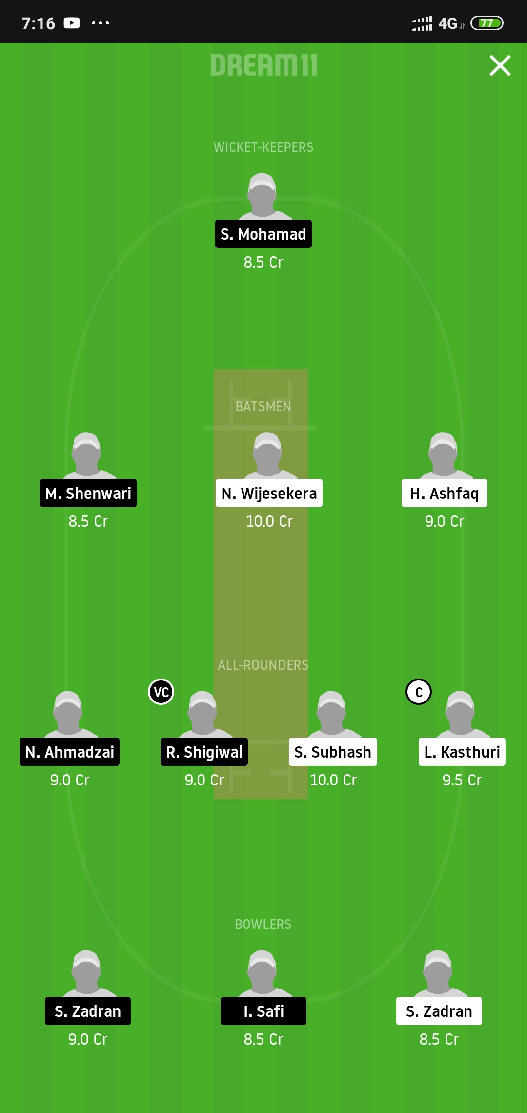 ACW vs VIA Dream11
