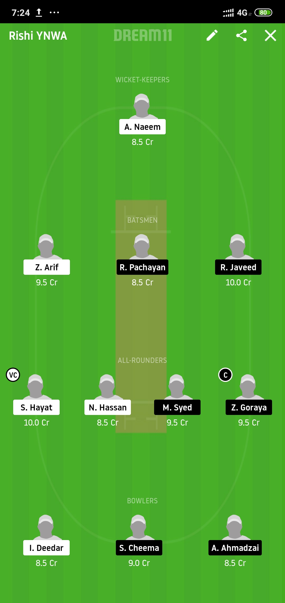 PAK-CC vs SAL Dream11