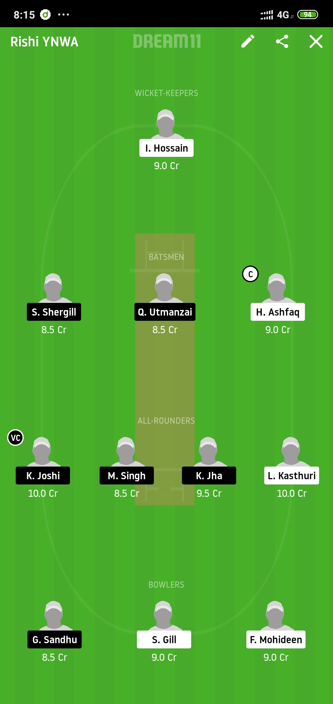 ACW vs ICV Dream11