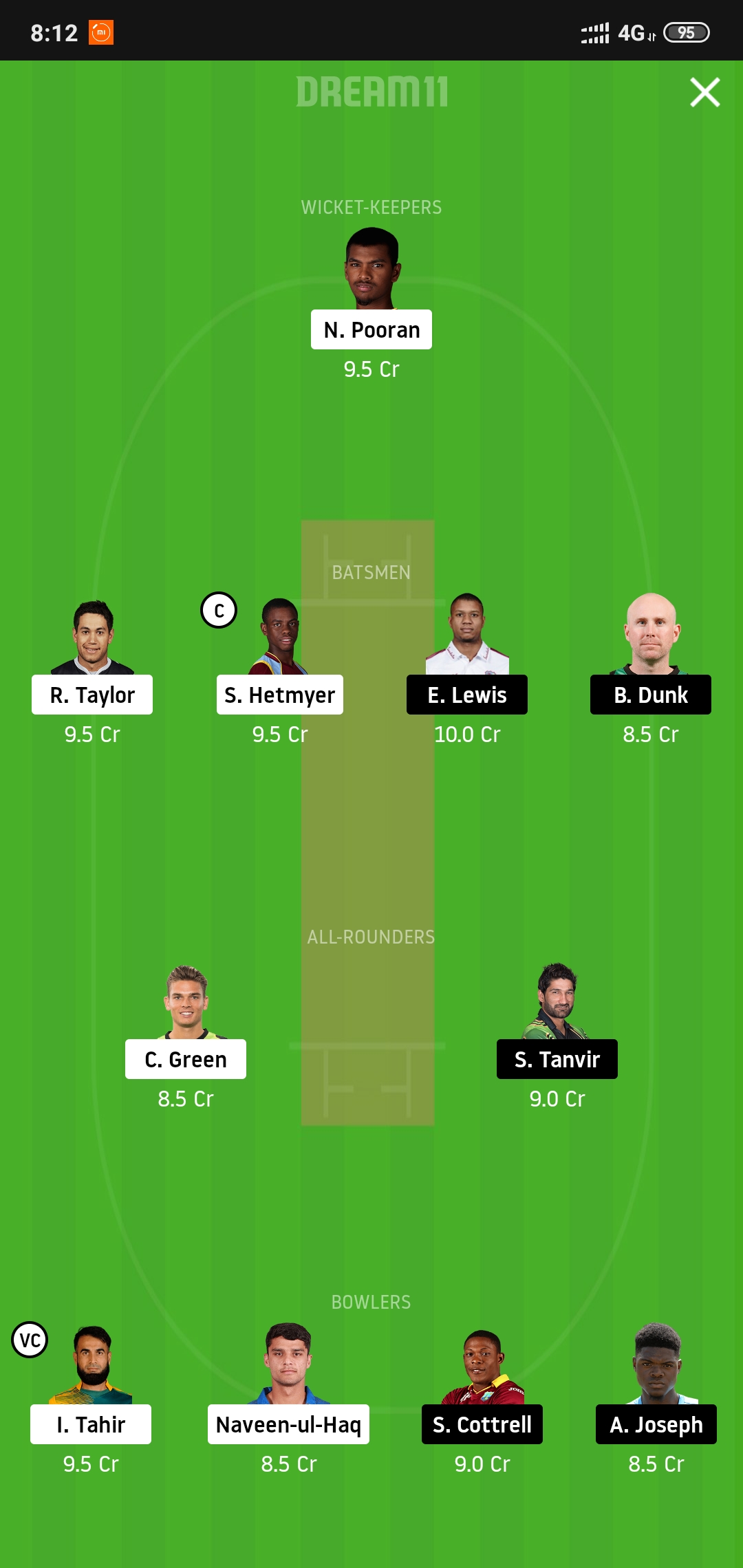 GUY vs SKN Dream11