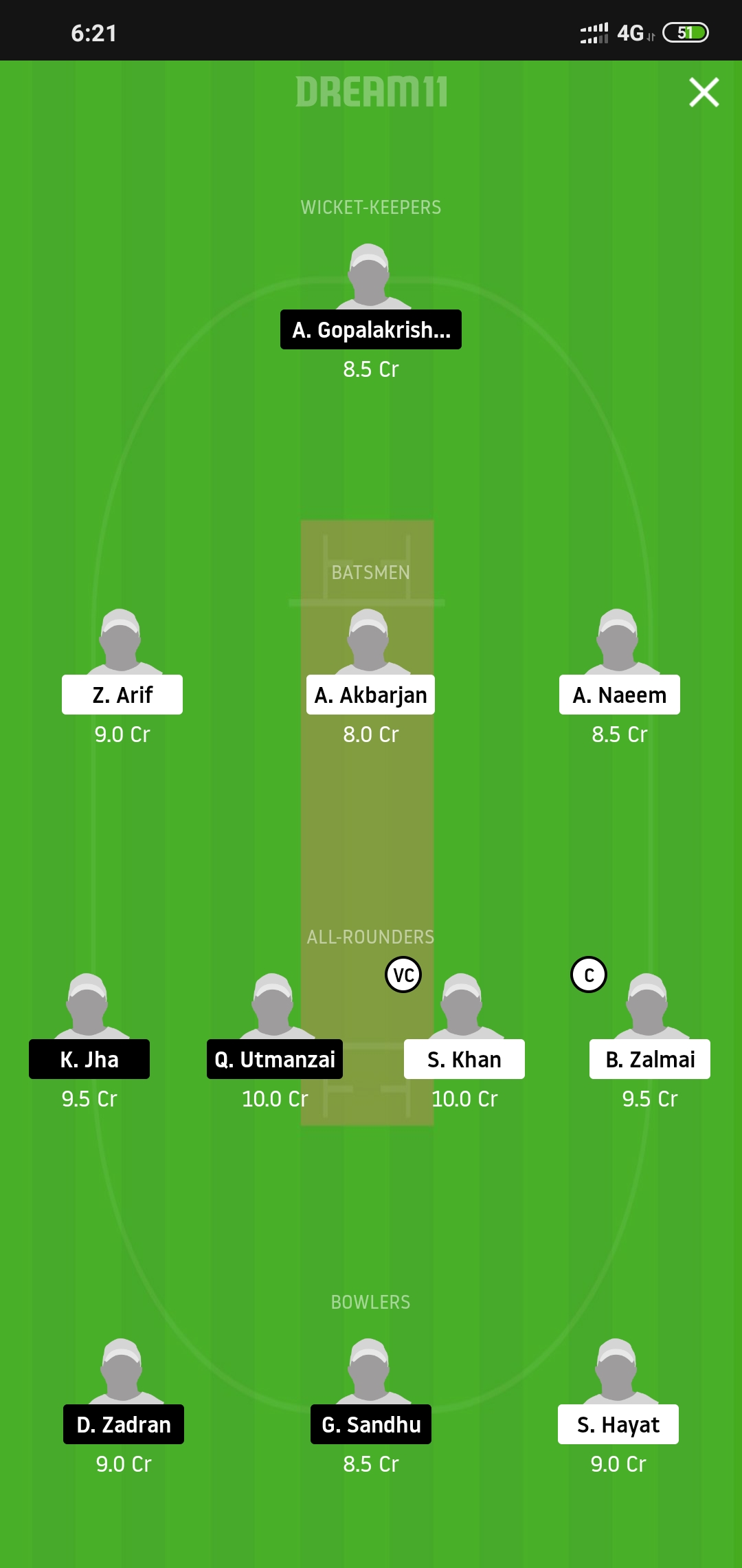 PAK-CC vs ICV Dream11