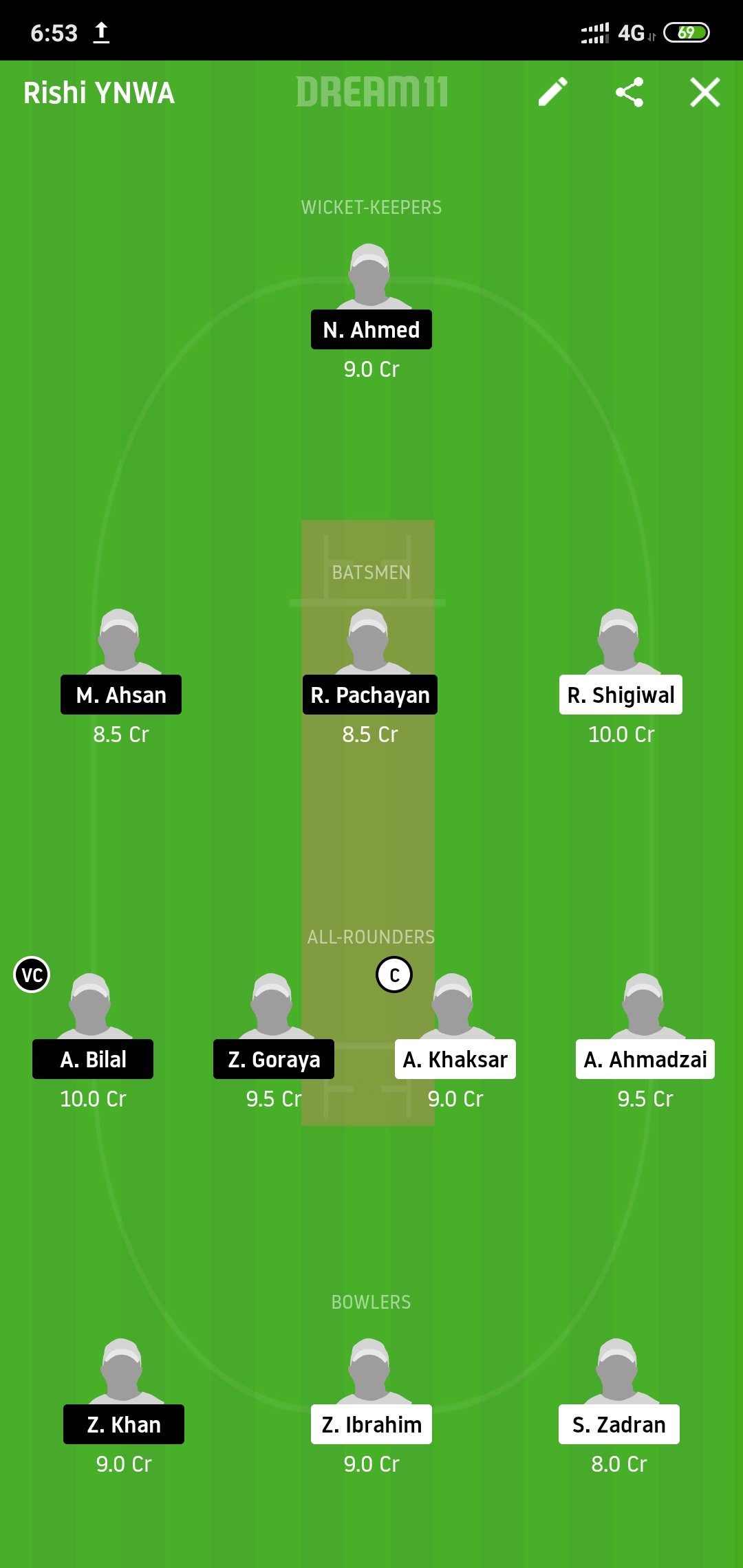 VIA vs SAL Dream11